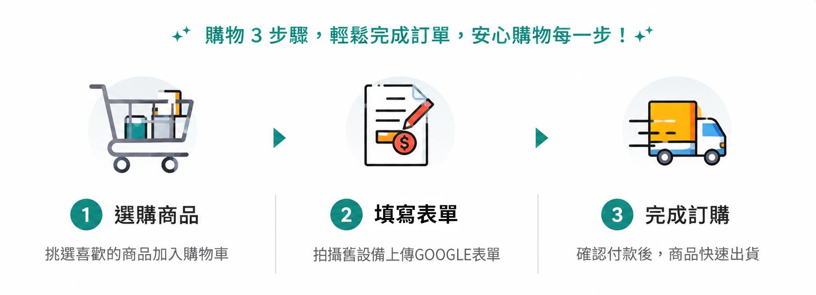 寶工舊換新活動辦法