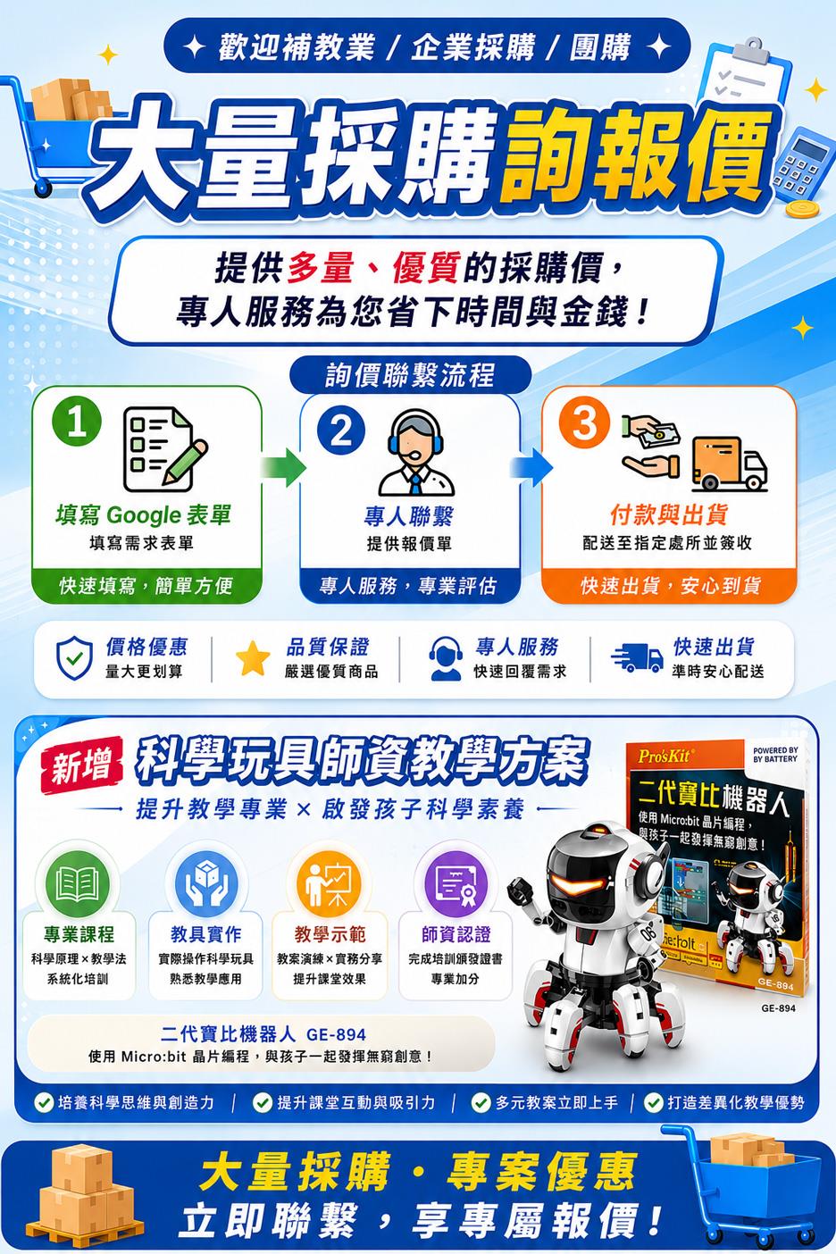 大量採購詢報價