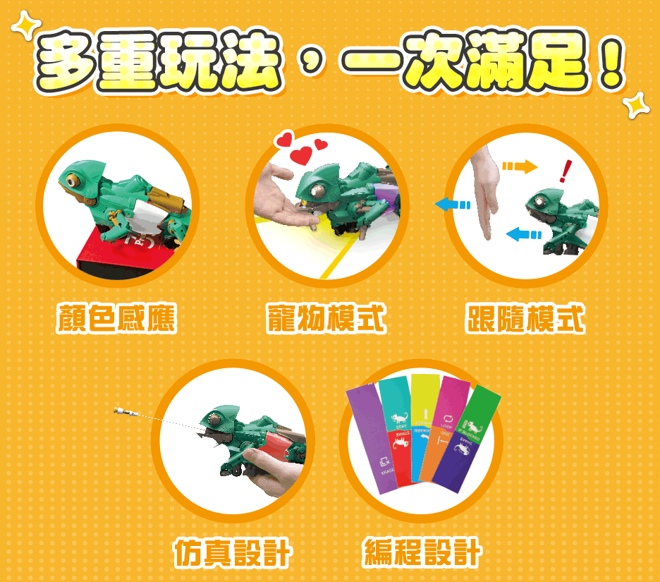 多重玩法一次滿足