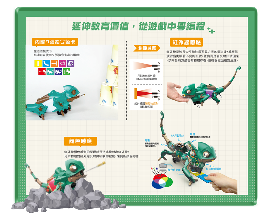 延伸教育價值，從遊戲中學編程